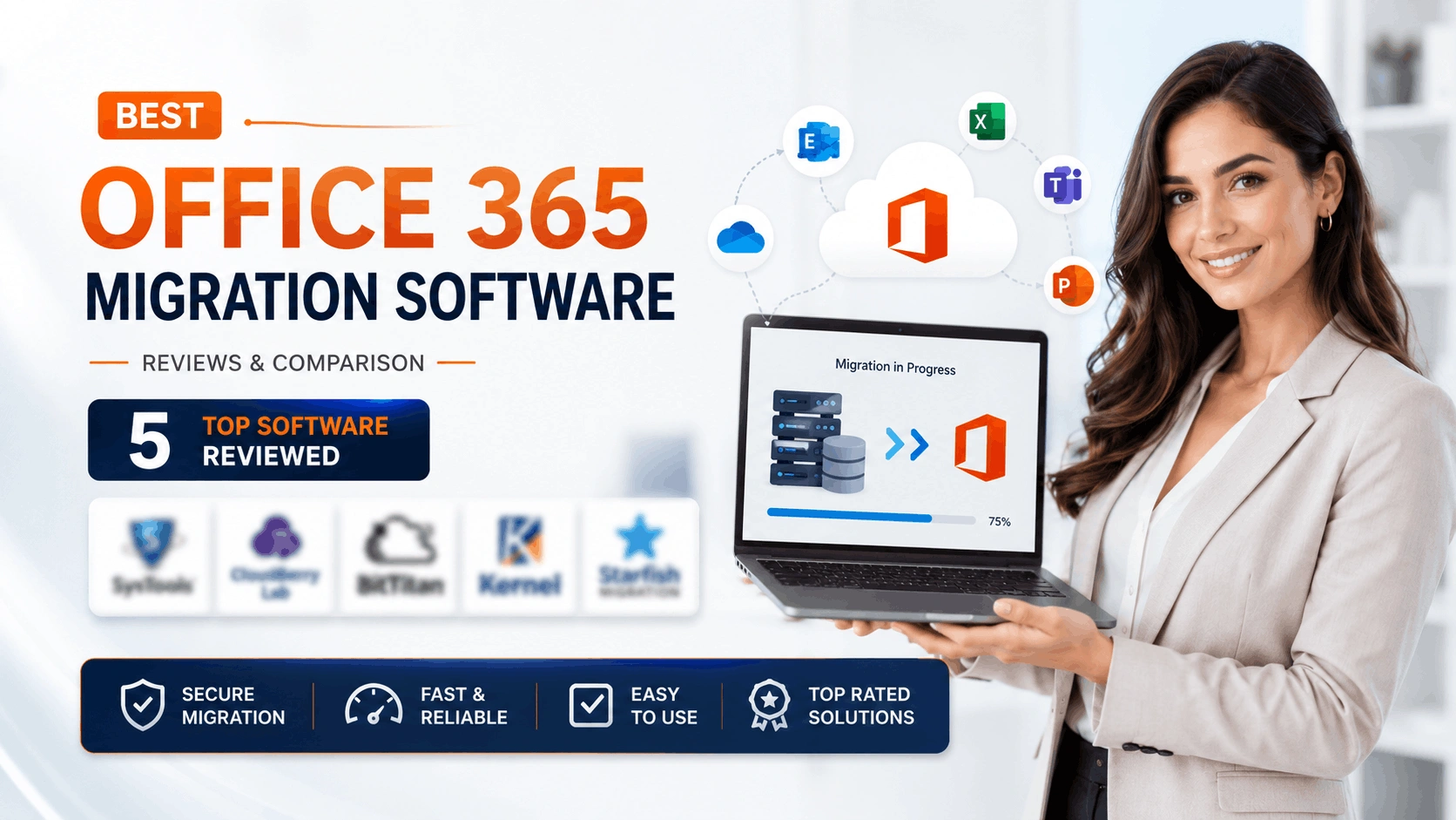 Best Office 365 Migration Software 2026 comparison chart EdbMails BitTitan MigrationWiz Quest ShareGate AvePoint Cloudiway CloudM